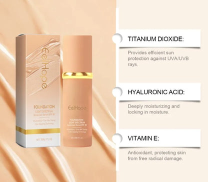 Temperature Change Liquid Foundation – 3-in-1 Adaptive Coverage, Concealer & Moisturiser