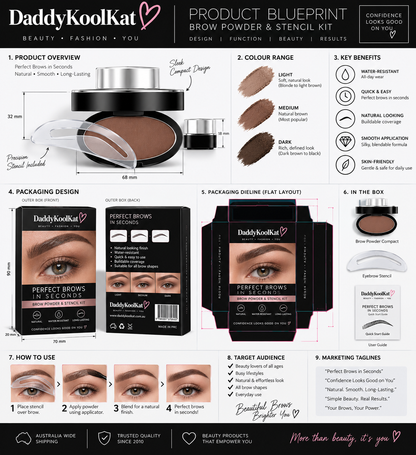 3-in-1 Eyebrow Stamp Kit – FREE Stock Clearance, Pay Postage Only